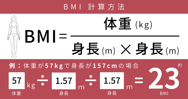 BMI計算方法